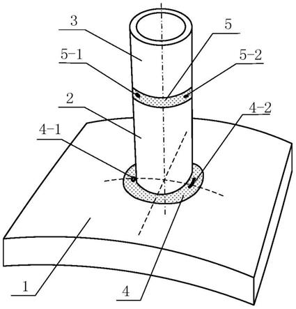 温度套管接管角焊缝和对接焊缝检测用相控阵超声试块的制作方法