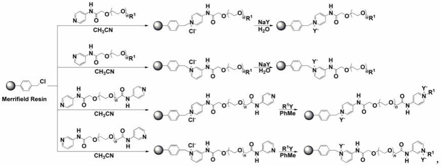 一类Merrifield树脂负载的聚醚酰胺离子液体催化剂及其制备方法