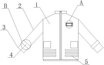 一种方便清洁的校服的制作方法