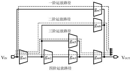 四阶前馈补偿运算放大器及其设计方法与流程