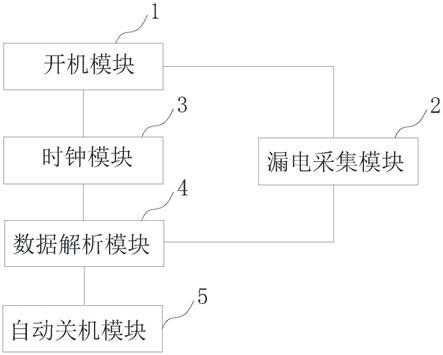 一种误开机自动关机的漏电检测终端及漏电检测系统的制作方法