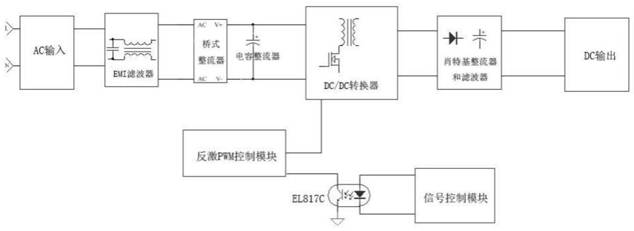 一种新型的高压半导体激光脱毛仪电源的制作方法