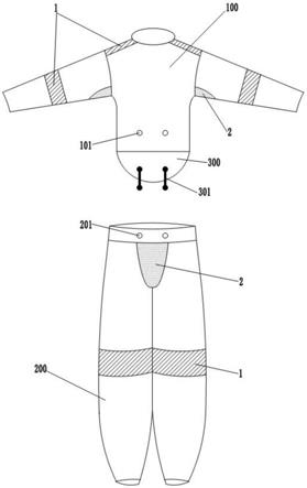 一种多功能保健内衣裤的制作方法