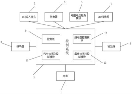 一种汽车点火启动系统的制作方法