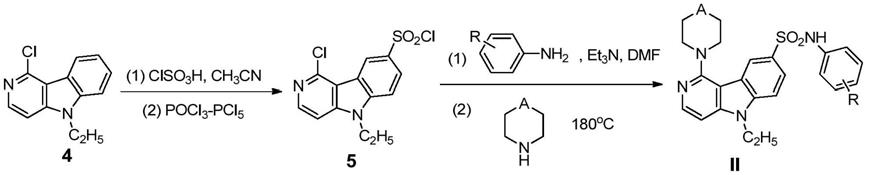 1,5,8-三取代γ-咔啉类衍生物及其制备方法和应用