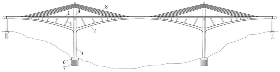 大跨度上承式索辅梁拱组合刚构桥及其施工方法与流程