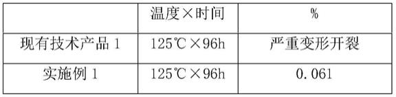 一种注射成型用粘结铁氧体磁粉及其制备方法与应用与流程