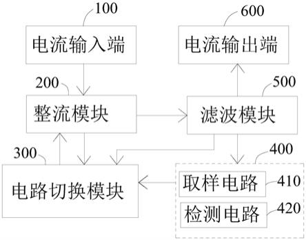 一种充电电路及充电器的制作方法