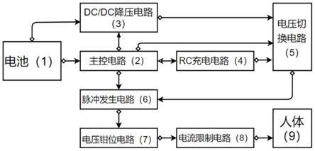 一种脉冲电路及控制方法与流程