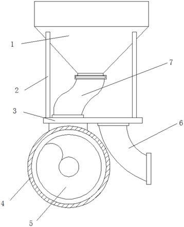 一种塑料挤出机的料斗结构的制作方法