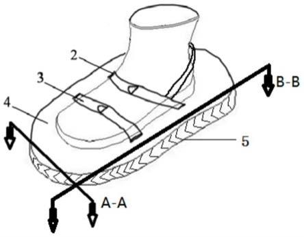 一种多层自损式鞋底缓冲防护结构的制作方法