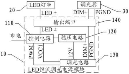 一种LED恒流调光电源模块及LED调光装置的制作方法