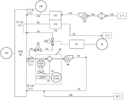 一种燃料电池发动机尾气排放系统的制作方法