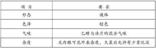 一种用于缓解疼痛的外用保健液及其制备方法与流程