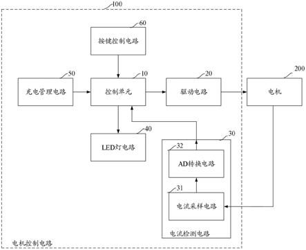 电机控制电路及剃须刀的制作方法