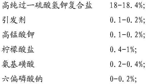 一种不含氯和醇的液体消毒剂及其制备方法与流程