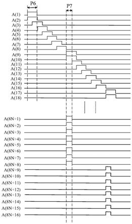 移位寄存器、扫描驱动电路、驱动方法、显示面板及装置与流程