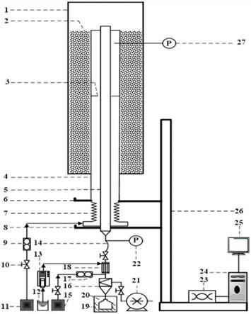 一种多点在线取样装置及包括其的高温流化床反应器