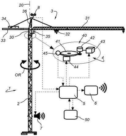 在非运行配置中检测旋转部的自转或振荡状态的塔式起重机的制作方法