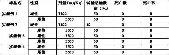 一种调整皮肤微生态平衡的植物组合物及制备方法与应用与流程