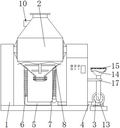 一种聚合物着色剂生产用原料混合装置的制作方法