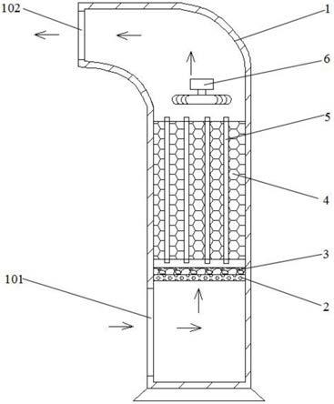 一种大功率紫外光催化光触媒的室内病毒空气消毒机的制作方法