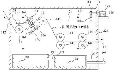 一种阳图热敏CTP版材清洗装置的制作方法