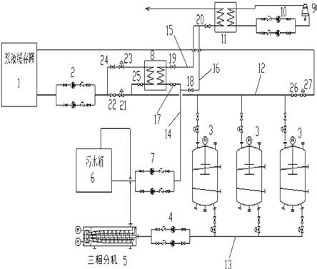 餐厨垃圾预处理余热回收利用方法及回收利用系统与流程