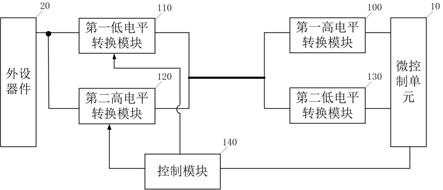 基于串行总线的信号传输电路和电子设备的制作方法