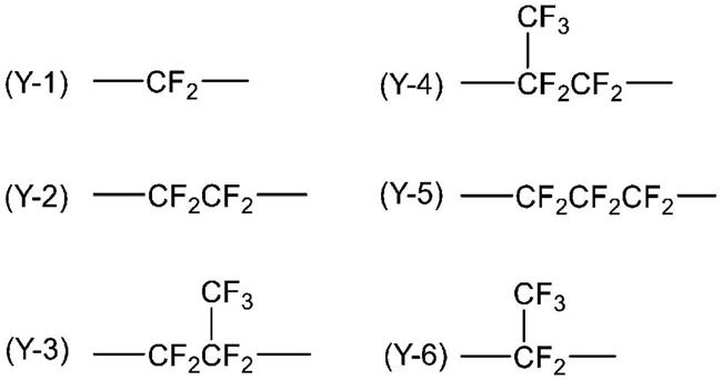 含氟树脂、活性能量射线固化型组合物、热固化型组合物和前述组合物的固化物的制作方法