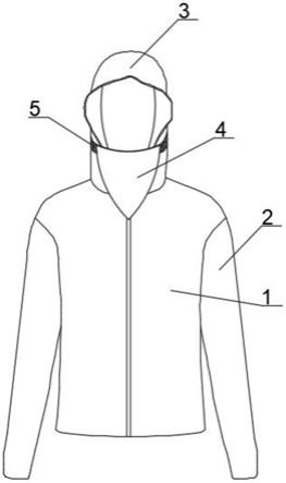 一种带有面纱的防晒连帽卫衣的制作方法