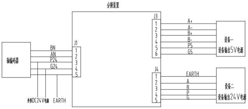 电动机轴编码器信号分频装置