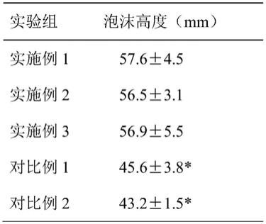 一种含有天然植物提取物成分的沐浴用品的制作方法