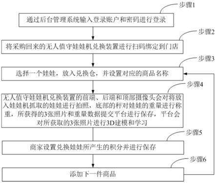 一种娃娃兑换积分的数据传输方法、系统及存储介质与流程