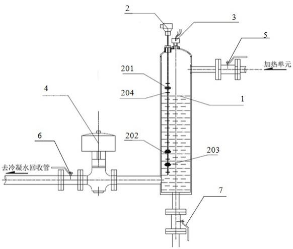 一种蒸汽加热单元节能疏水装置的制作方法