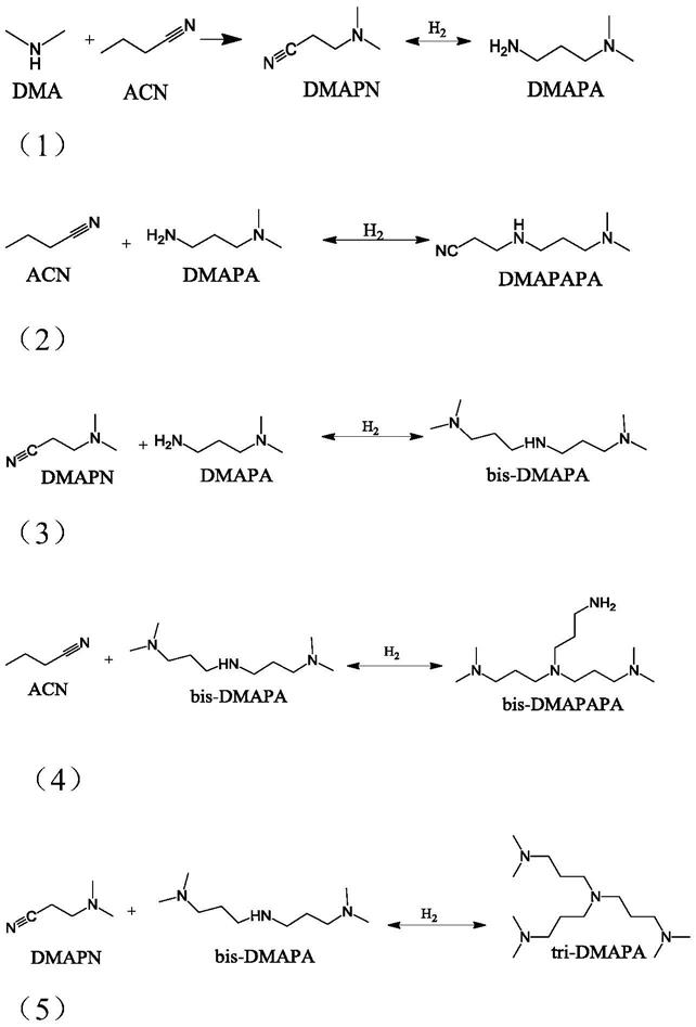 Dmapa Application