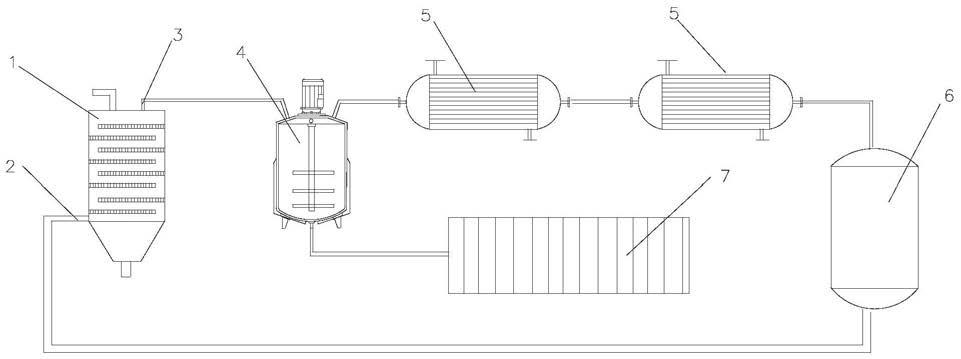 一种TGIC水洗废水循环利用系统的制作方法