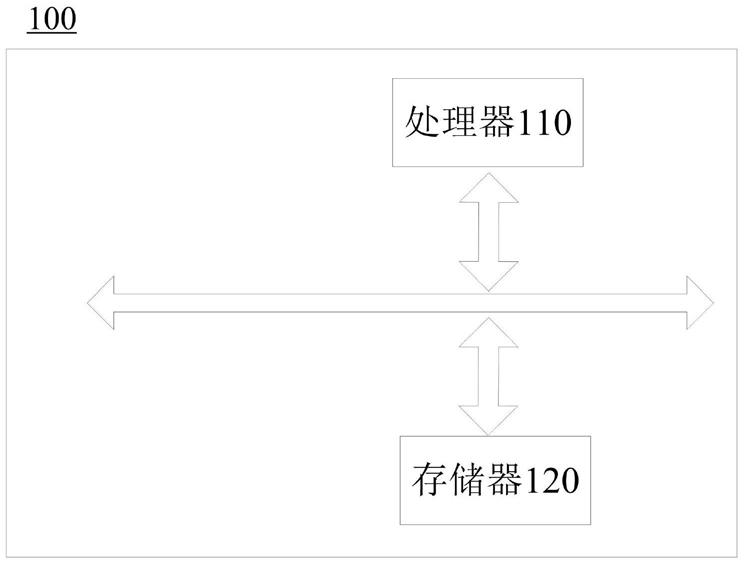 无线地下传感器节点部署方法、装置及存储介质