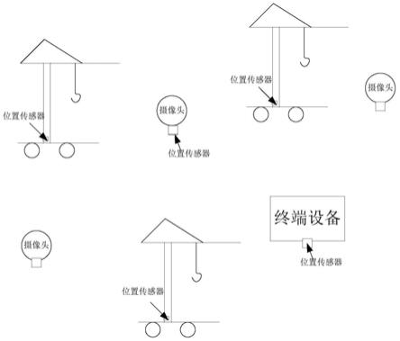 用于智能塔吊后台远程控制的摄像监视方法和系统与流程