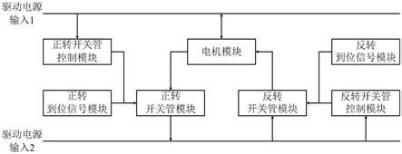 电机转动到位停止控制电路的制作方法