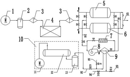 鼓风零耗气新型吹冷的吸附式干燥机的制作方法