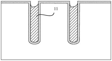 沟槽型MOS器件的制作方法与流程