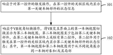 车辆信息展示方法、设备及存储介质与流程