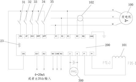 一种用于大功率发电机的数字式电压调节器的制作方法