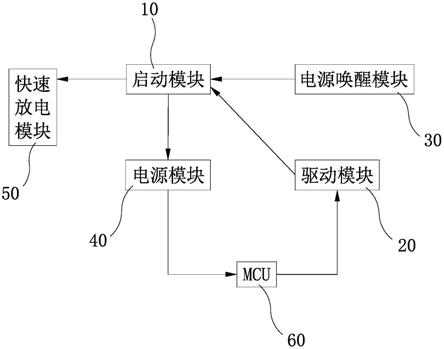 一种低功耗的电源启停电路的制作方法