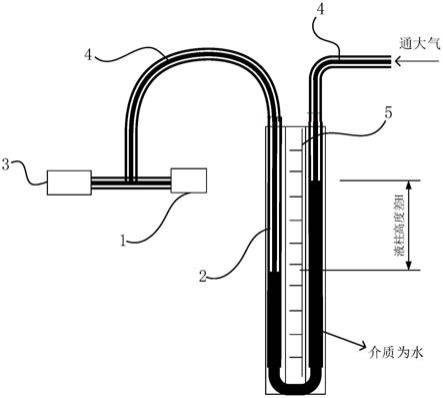 一种适用于生产现场的锅炉炉膛压力开关校验装置的制作方法