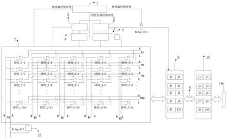 一种机车通用电控单元功能试验台的制作方法