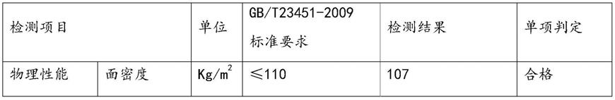 一种秸秆建材配方及其制备方法与流程