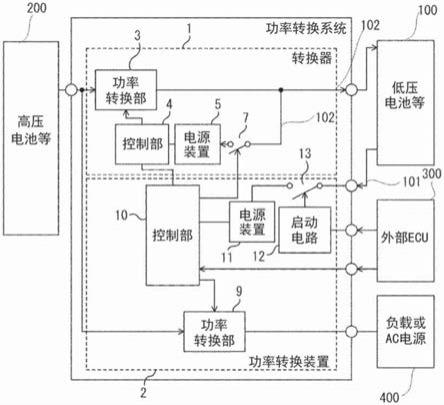 功率转换系统的制作方法