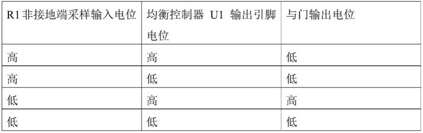 一种基于分布式光伏发电的储能系统的制作方法